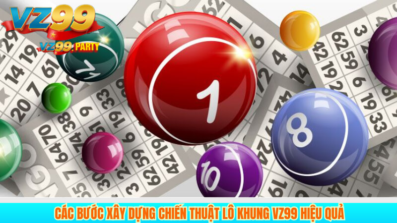 Lô khung 1 ngày: Cách chơi và bí quyết thắng lớn Tại VZ99 3 Các bước xây dựng chiến thuật lô khung VZ99 hiệu quả